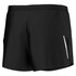 Adidas Run Split Short